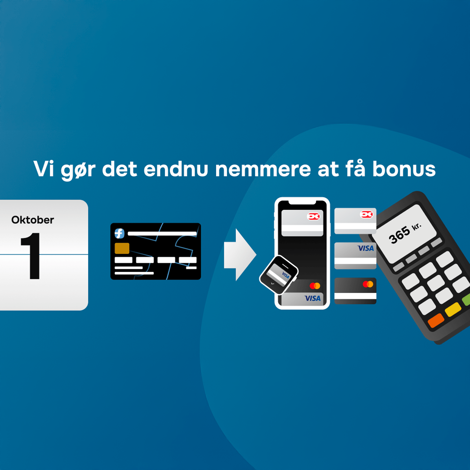 Skift til den nye bonusmodel