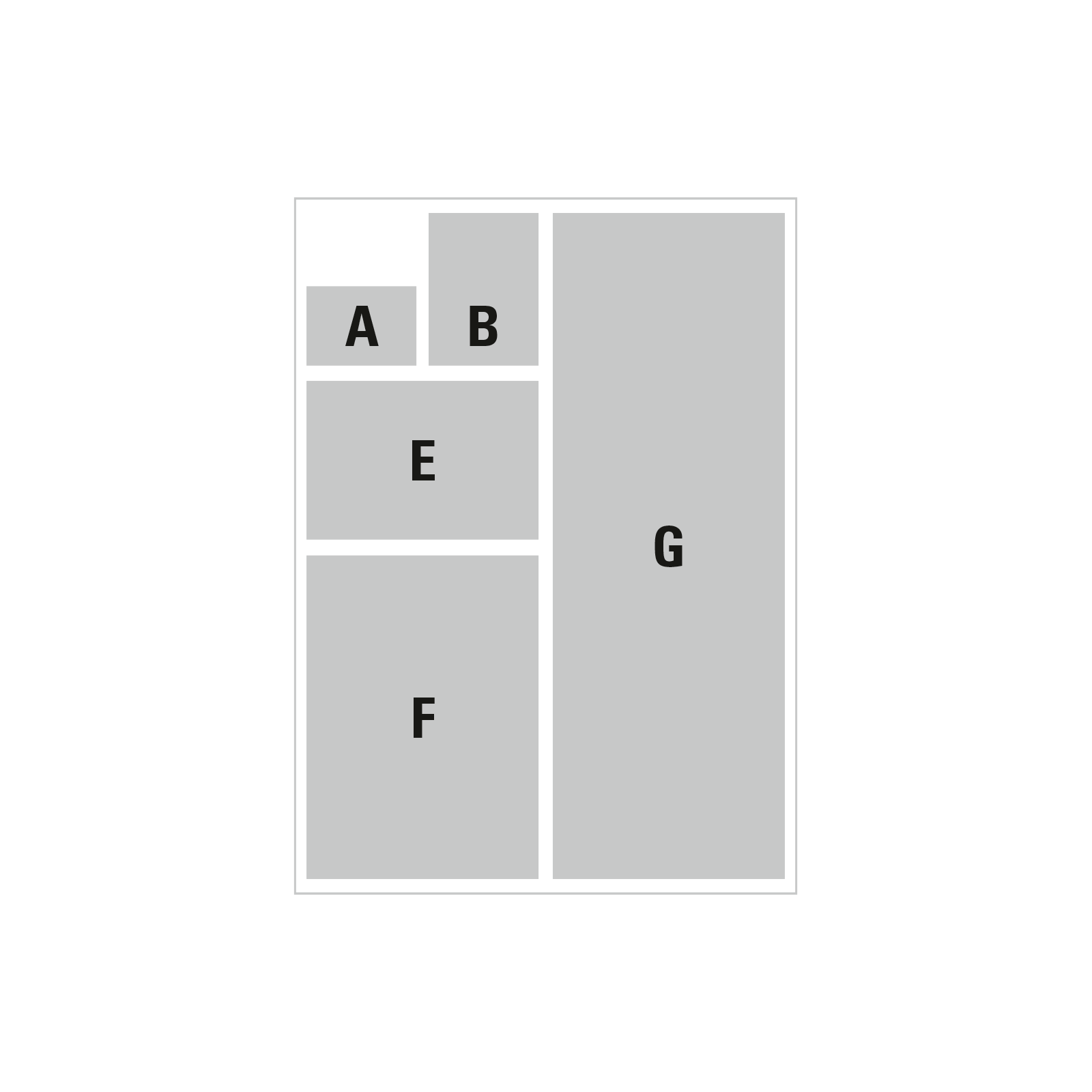 Oversigt over Annonceformat A, B, E, F og G