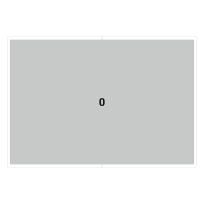 Annonceoversigt over format O Annonceoversigt over format O